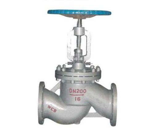 JLH41H截止止回多用阀